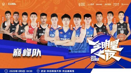 2017 Cuba全明星MVP是谁？这波操作让我笑出腹肌！
