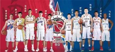 2017年CBA全明星赛阵容揭秘！谁是你心中的MVP？