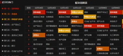 2020年东部半决赛G1完整版回顾，带你重温赛场燃爆瞬间！