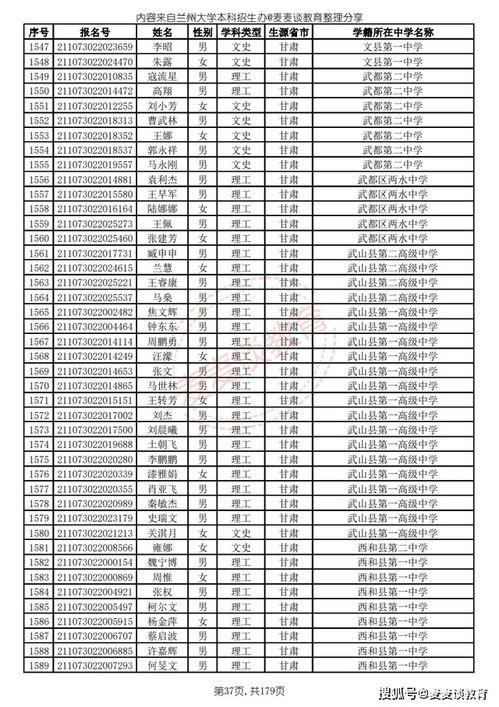 甘肃兰州奥运会选手名字大揭秘，带你一探究竟！