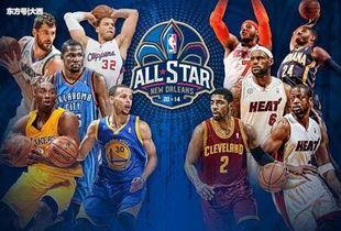 2019年NBA全明星阵容大揭秘！帅气球员照片全收录