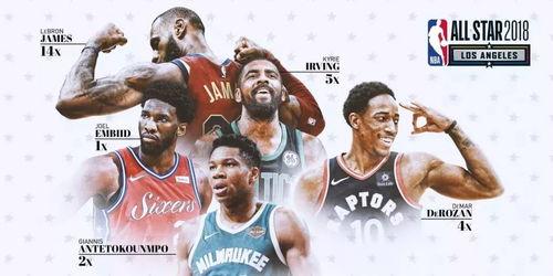 NBA全明星MVP投票规则，全明星赛上的“王者之争”怎么玩？