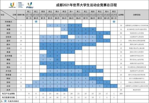 2023年击剑比赛赛事赛程表,成都大运会羽毛球赛程