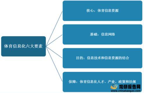 德国队信息化的投入和建设现代德国军事力量
