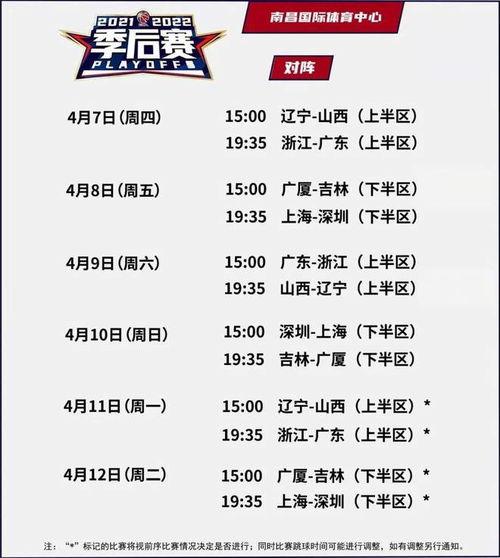 cba赛程季后赛总决赛打几场〖cba季后赛打多少场〗