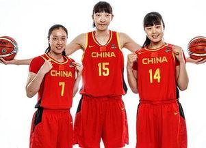 中国最好女篮球员名单照片大公开，哪位是你的菜？