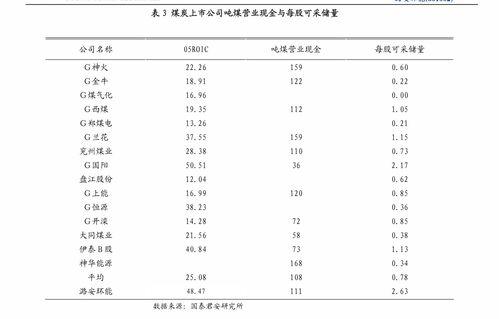 2018年中国调味大师邀请赛〖rookie现在在哪个战队〗