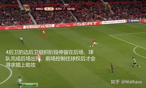 足球比赛中为什么需要后卫？答案没你想的那么简单！
