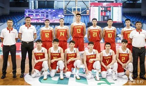 亚洲杯预选赛中国男篮规则全揭秘，球迷们快来瞅瞅！