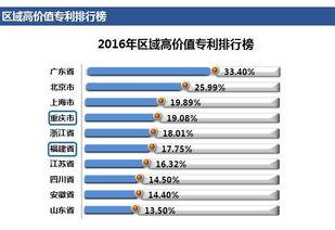 FM22中后卫排名大揭秘！谁才是防线上的钢铁侠？