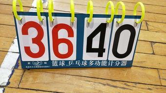 燃爆2014！CBA全明星赛周末那些精彩瞬间你还记得吗？