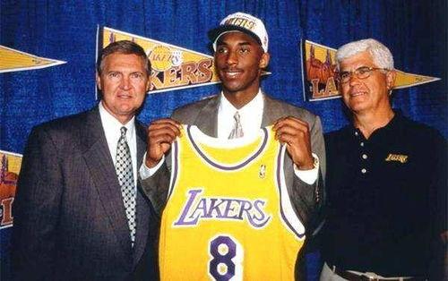 湖人球星得分榜排名表图片〖NBA球星历史得分排行榜〗