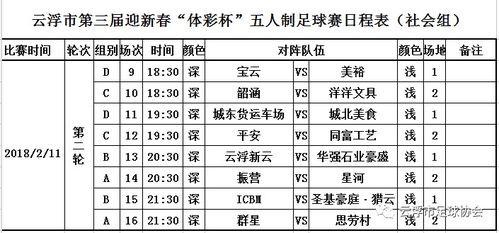 体彩足球比赛赛程表今天〖下盘是什么意思〗