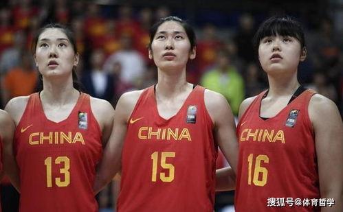 中国女篮英国赛前主教练全揭秘，竟然还有这些“小秘密”！