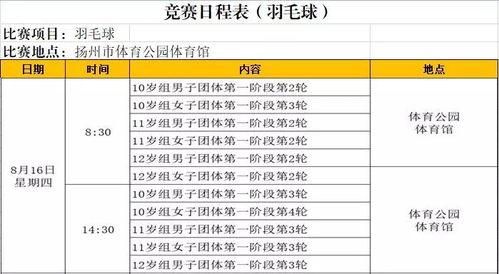 中运会羽毛球直播时间表〖求一份详细的奥运会赛程表。〗