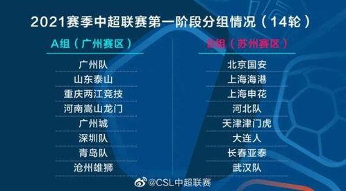 中超2022年第一阶段赛程出炉 怎么收看中超联赛比赛 「2022年中超比赛赛程表」