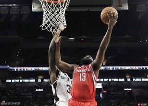 詹姆斯vs火箭马刺,NBA历史上,哪些画面才能被真正奉为经典?