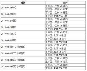 四分之一决赛赛程亚洲杯，炸裂刺激不知道去哪儿看？看这儿！