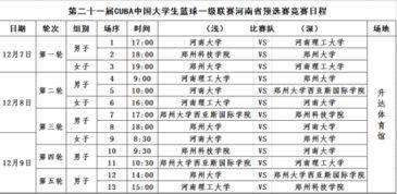 高中省一级篮球联赛名单〖cuba一级联赛学校都有哪些〗