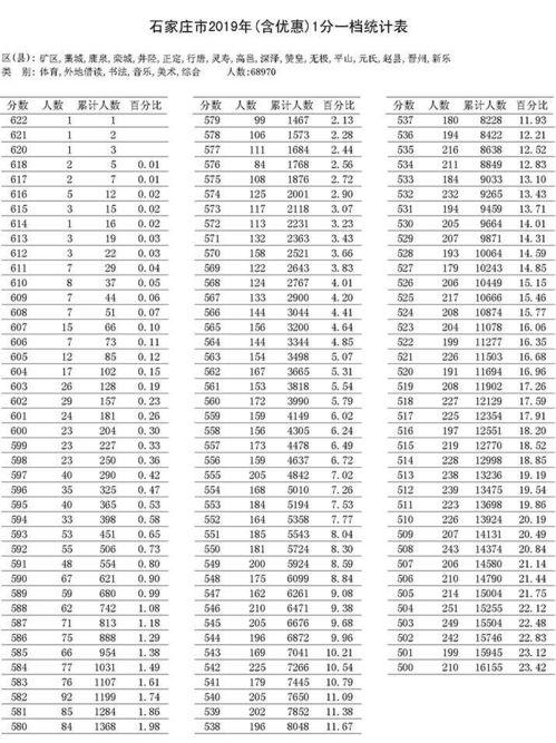 新沟高中篮球联赛比赛结果,新沟高中成立具体时间是何年何月何日?