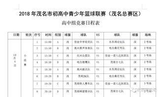 篮球总决赛赛程安排〖nba总决赛时间表〗