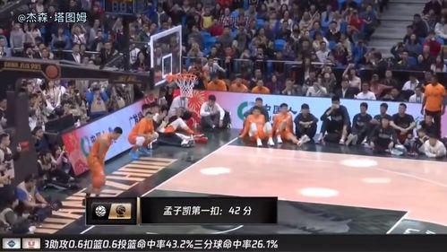 cba扣篮大赛比赛动图,cba扣篮大赛什么时候开始