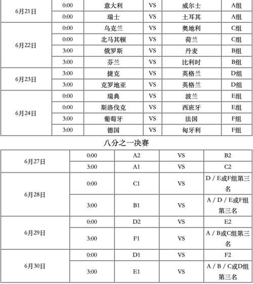 欧洲杯赛程2021今日赛程表直播回放（欧洲杯赛程2021今日赛程表直播回放在哪看）