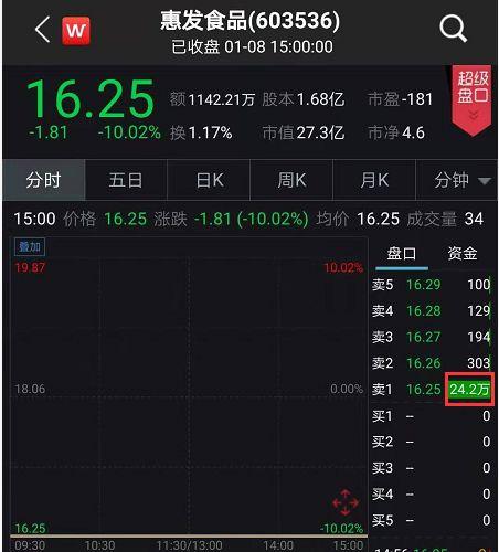 快船队交易沙美特：堪比“飞刀斩”操作，惊呆了篮球圈！