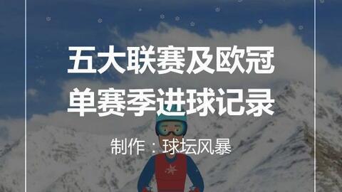 五大联赛进球总记录排名〖五大联赛历史射手榜 C罗力压梅西,现役仅三人〗