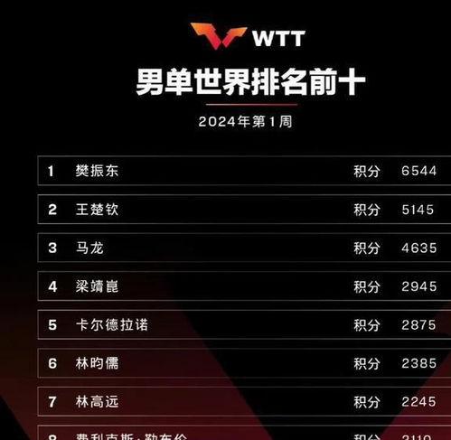 如何在手机上看CBA比赛回放 (手机上怎么看cba直播的数据)