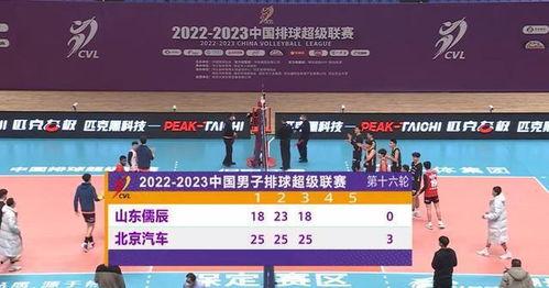 山东田径五大联赛排名榜,反对五大联赛转播倾销