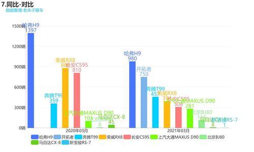 03年快船队阵容大揭秘，看看这帮兄弟到底有多“猛”！