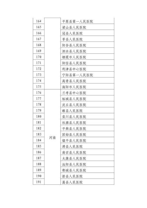 曼联球队名单「曼联球队规则图解视频」