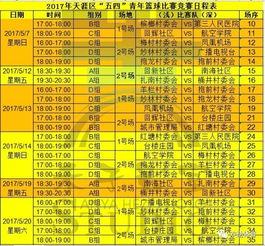 平果市篮球赛赛程表,五四青年节文化活动实施方案