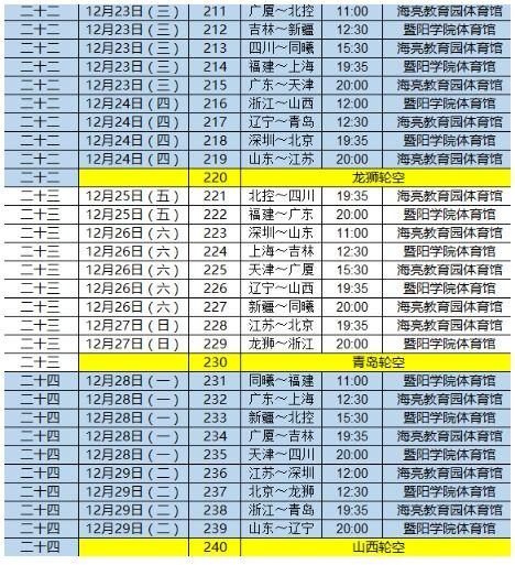 欧洲杯足球赛2023赛程视频〖欧州杯开幕式几点开始比赛〗