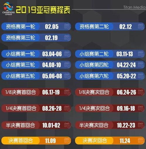 亚冠中超抽签规则最新消息,中超亚冠资格新规则怎么分配
