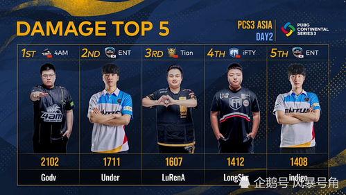 pcl全明星赛什么时候打？你想知道的全在这儿！