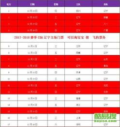 cba辽宁主场本溪门票多少钱〖2011到2012赛季cba辽宁对主场在哪 门票多少钱〗