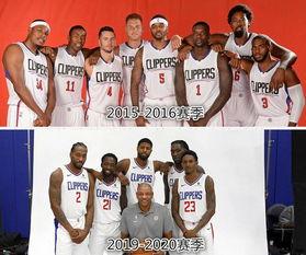 快船今日首发阵容名单曝光，别眨眼，这波让你看个够！