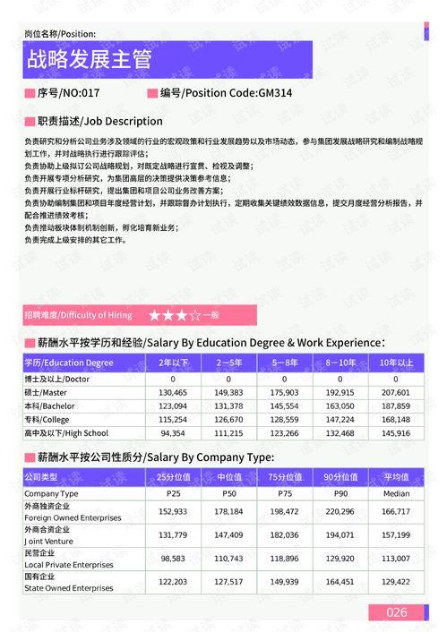 湖人*比赛分析报告,湖人赛季场均罚球数联盟第2
