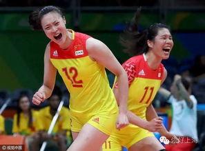 2008年中国女排VS巴西：那一场令人热血沸腾的经典对决