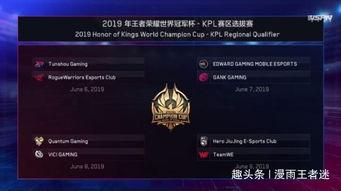 足球世冠杯总决赛赛程〖*荣耀世冠赛程〗