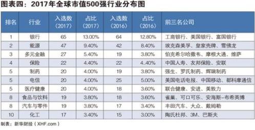 全世界最强中后卫是谁排名？你绝对想不到的Top 10盘点！