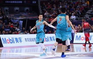 丁彦雨航全明星MVP，那年谁还能抢他的风头？