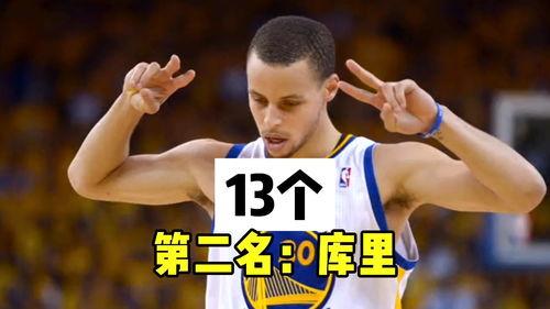 nba历史三分榜排名(nba单场三分球历史排名)