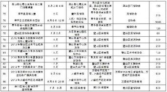 自由泳比赛训练计划书自由泳呼吸技巧与训练方法是什么 