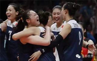 奥运会冰球中国女排排名,世界三十大体育运动排名