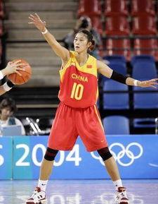 中国女篮中锋排名大揭秘：谁才是真正的“篮下女王”？