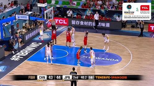 2008年中国女篮名单大揭秘：那些曾经在舞台上闪耀的英雄们！