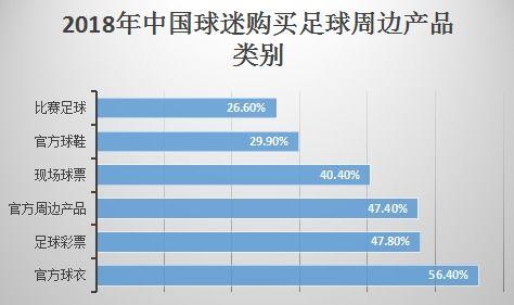 亚洲杯2019足球赛程全解：你想知道啥都在这！